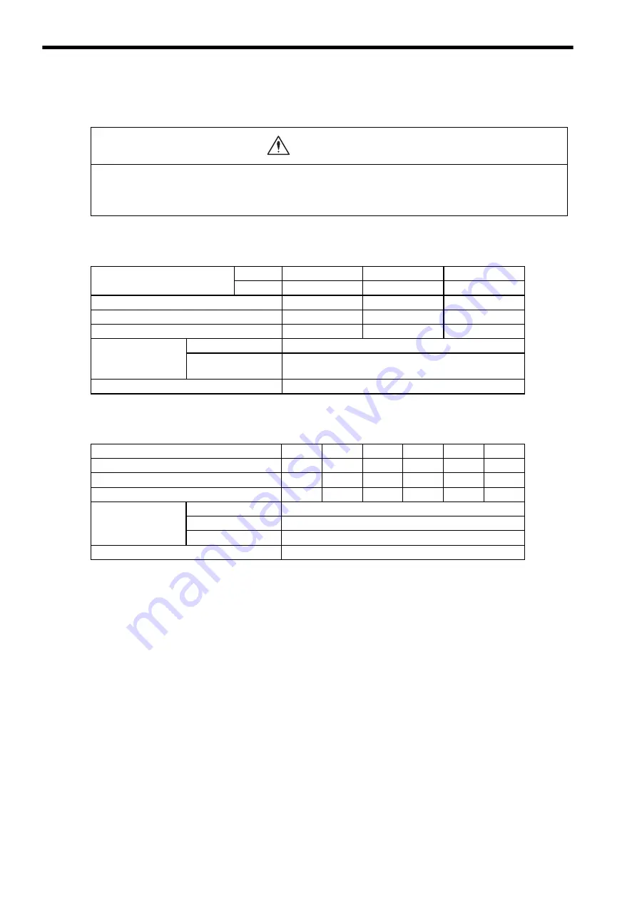 YASKAWA E-II Series User Manual Download Page 63