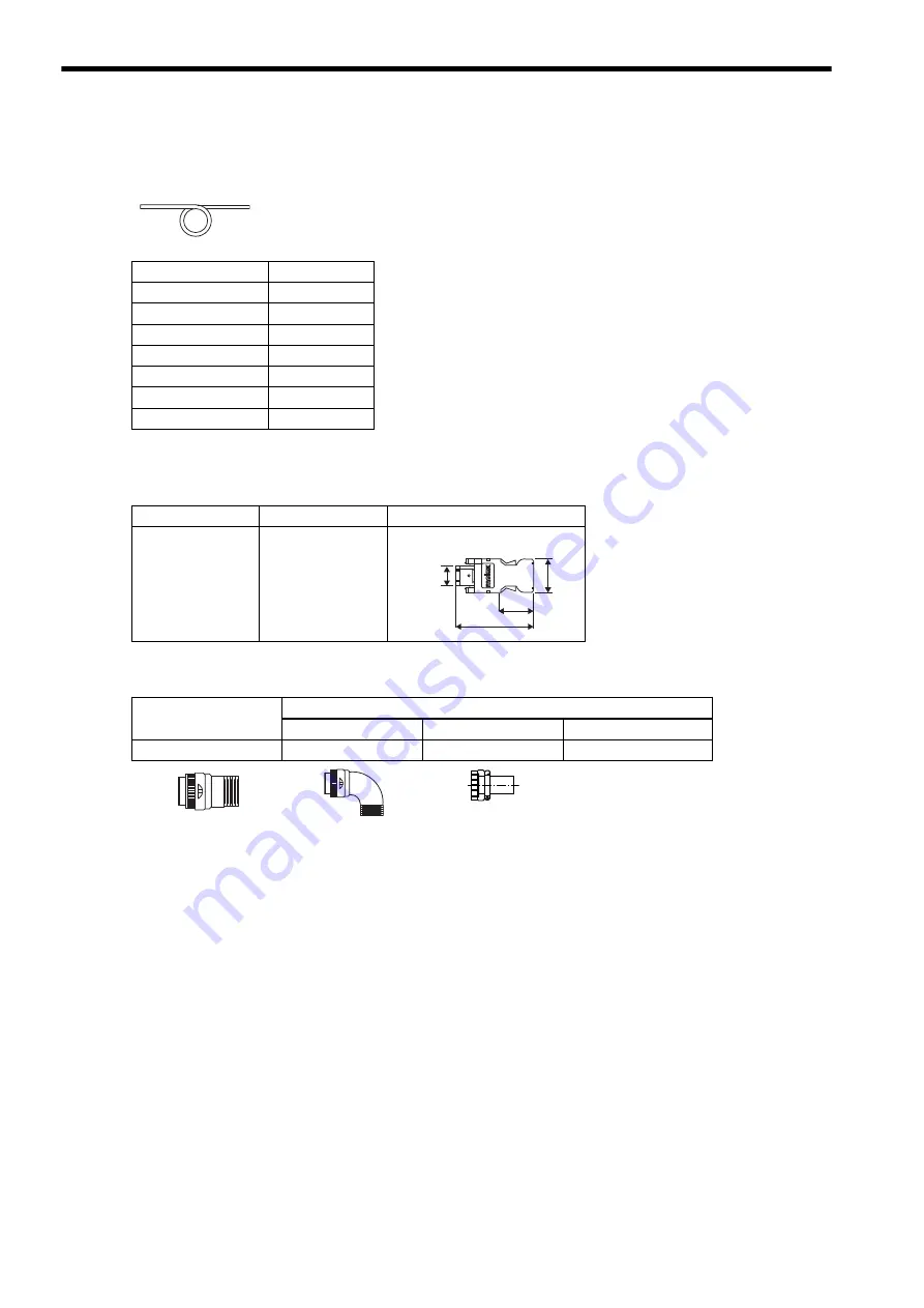 YASKAWA E-II Series User Manual Download Page 90