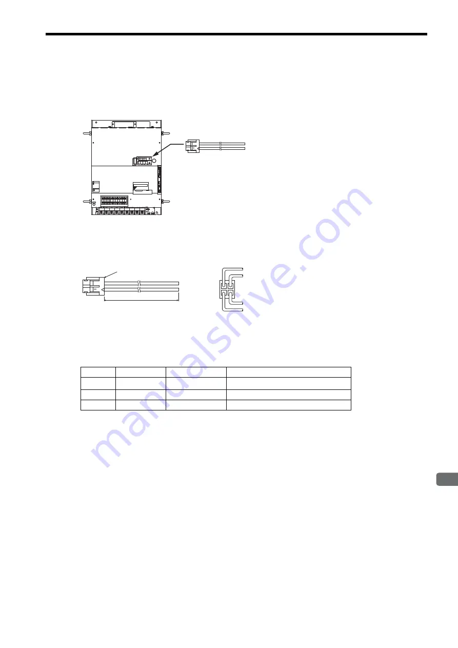 YASKAWA E-II Series User Manual Download Page 97