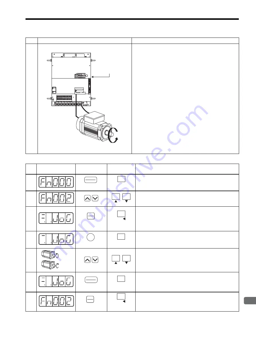 YASKAWA E-II Series Скачать руководство пользователя страница 189