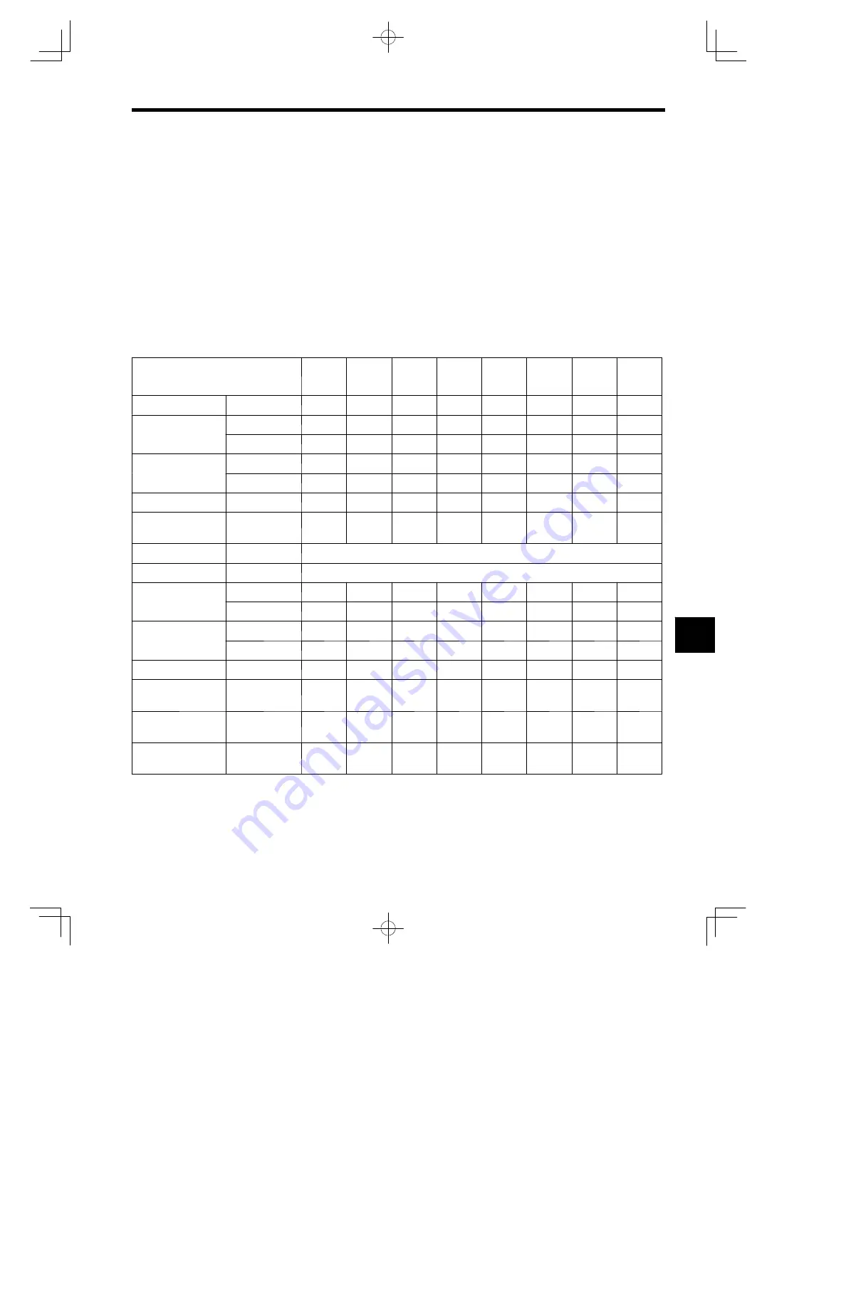 YASKAWA E-II SGDH Series User Manual Download Page 309