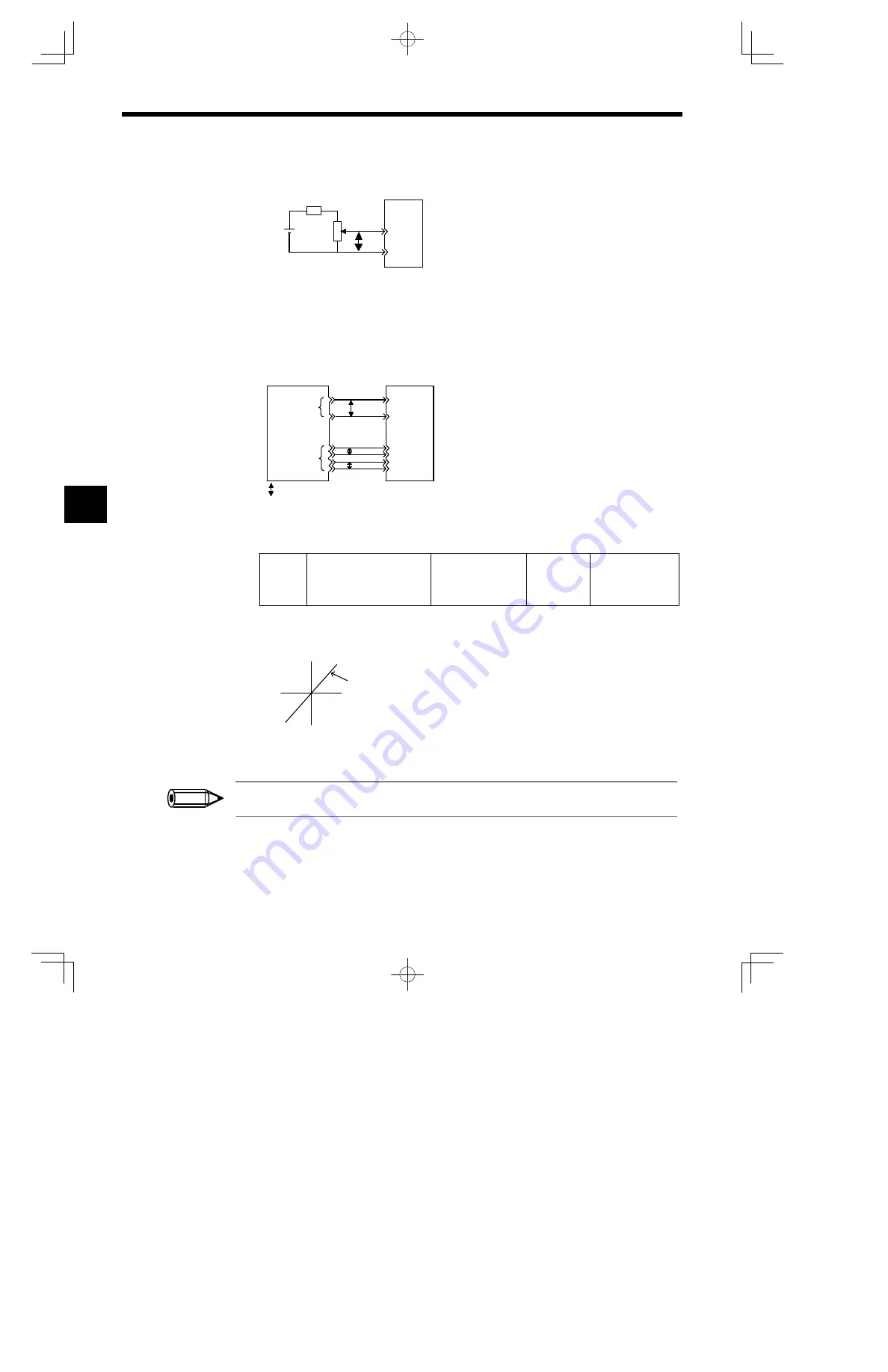 YASKAWA E-II SGM H Series User Manual Download Page 102