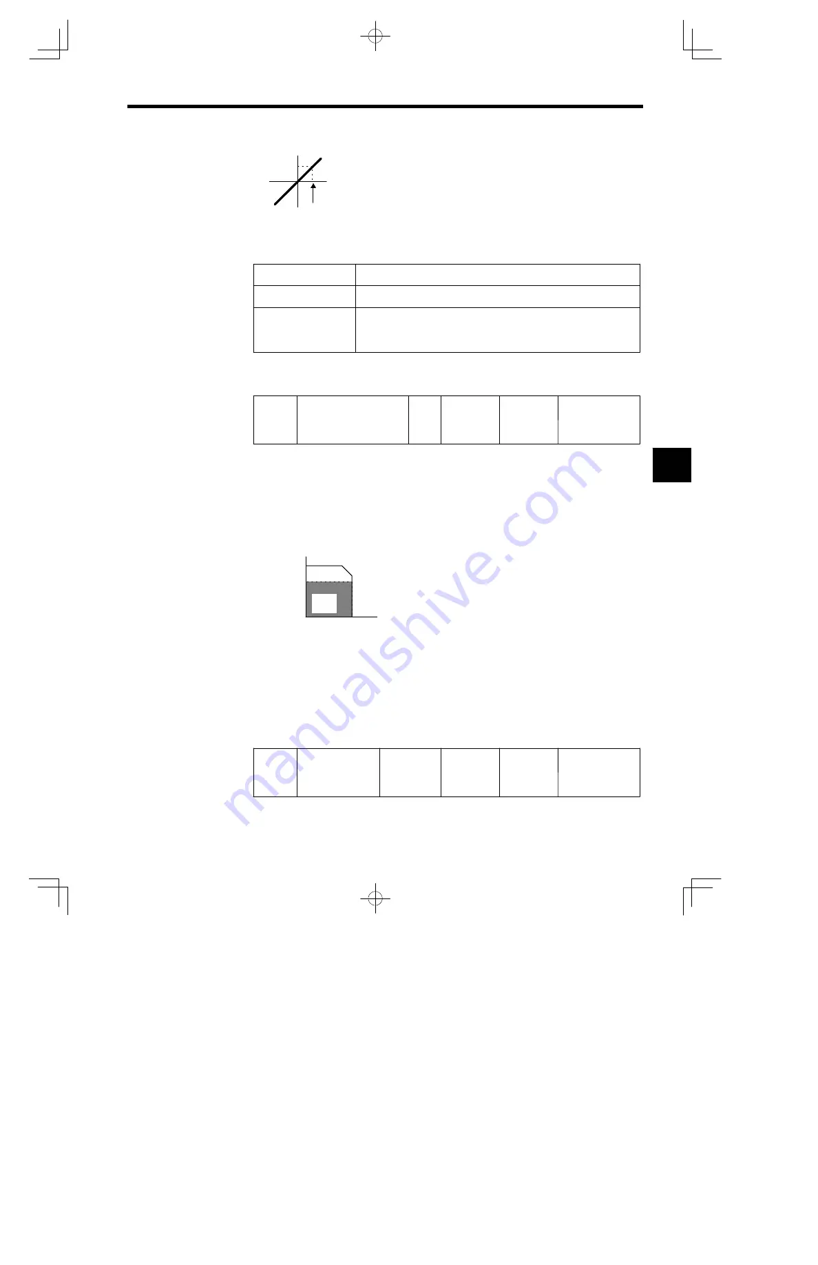 YASKAWA E-II SGM H Series User Manual Download Page 129