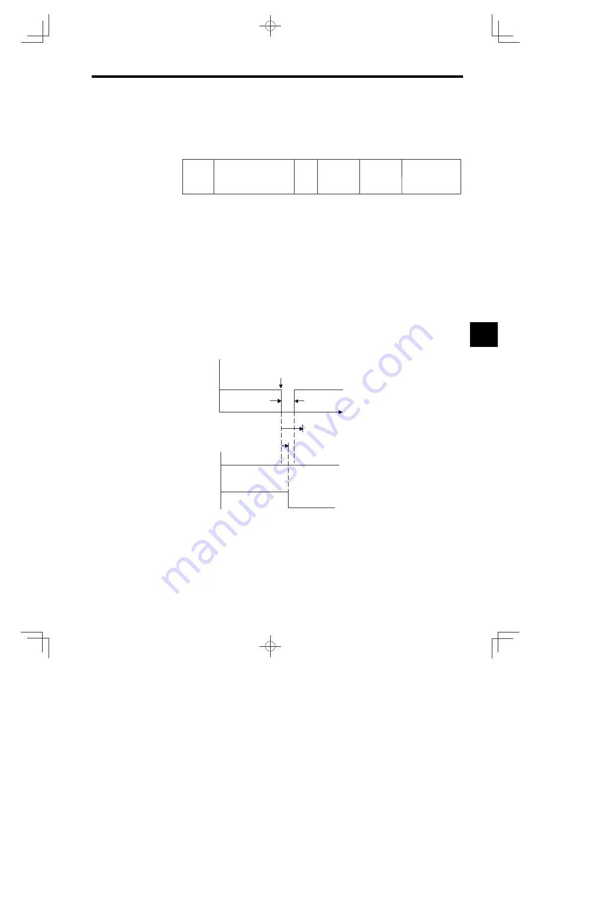 YASKAWA E-II SGM H Series User Manual Download Page 167