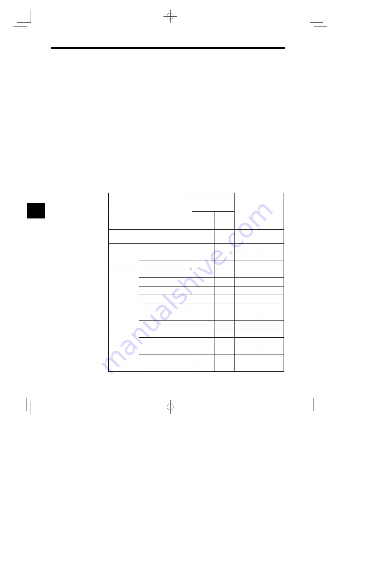 YASKAWA E-II SGM H Series User Manual Download Page 168