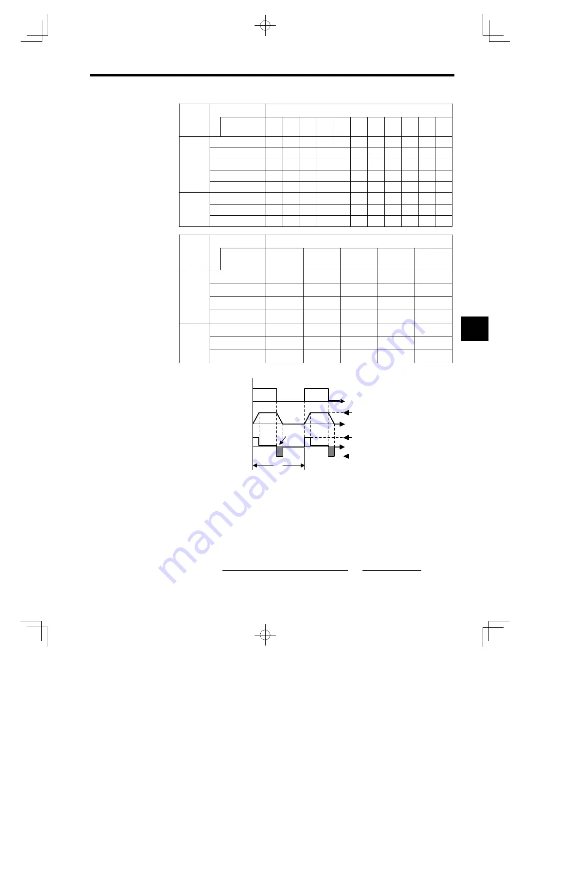 YASKAWA E-II SGM H Series User Manual Download Page 173