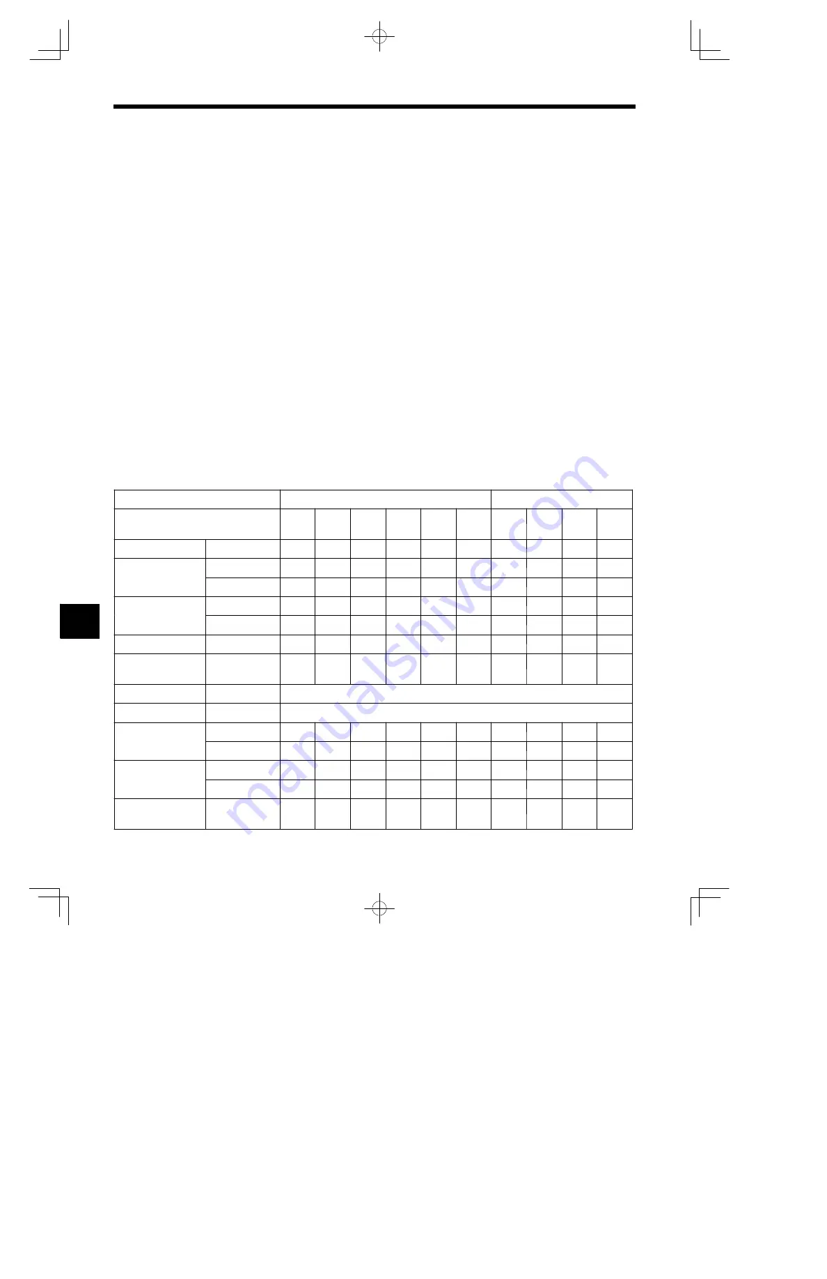 YASKAWA E-II SGM H Series User Manual Download Page 296