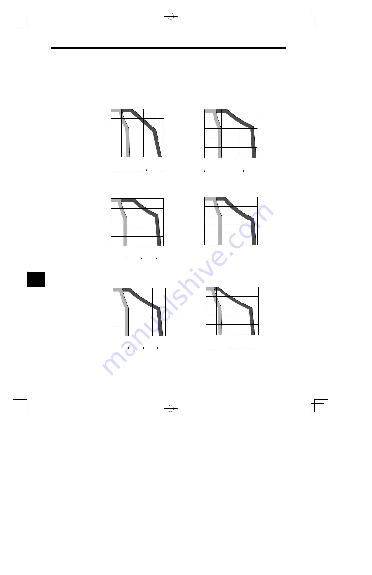 YASKAWA E-II SGM H Series User Manual Download Page 314