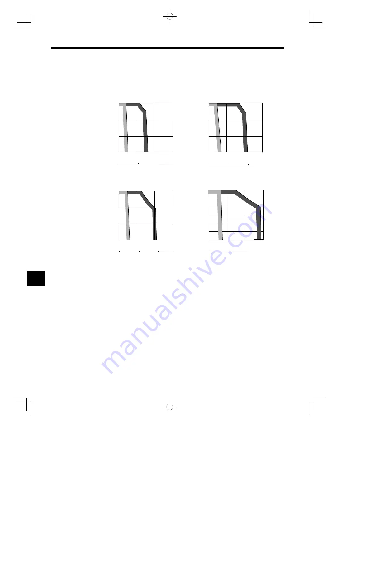 YASKAWA E-II SGM H Series User Manual Download Page 320