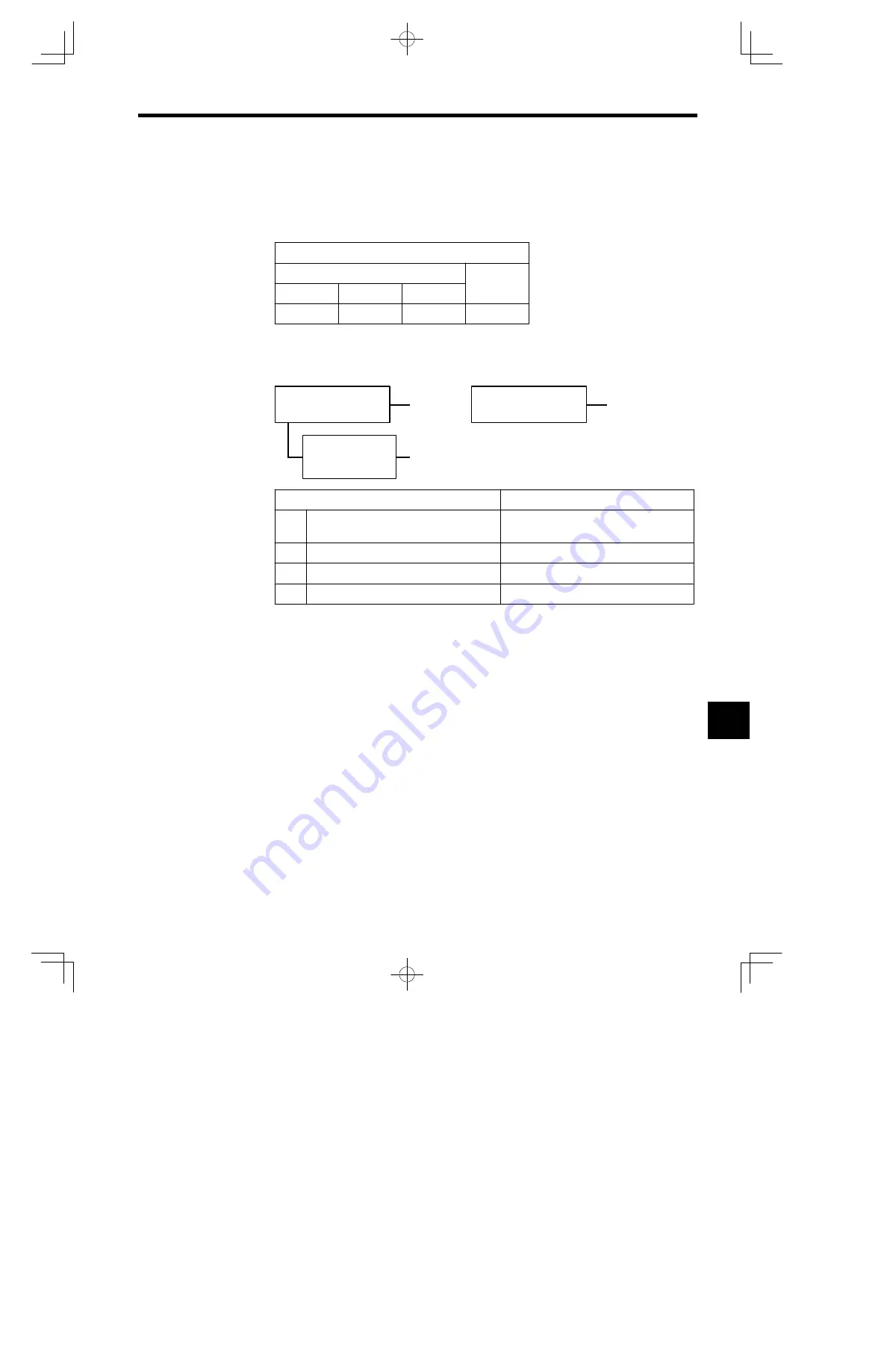 YASKAWA E-II SGM H Series User Manual Download Page 353