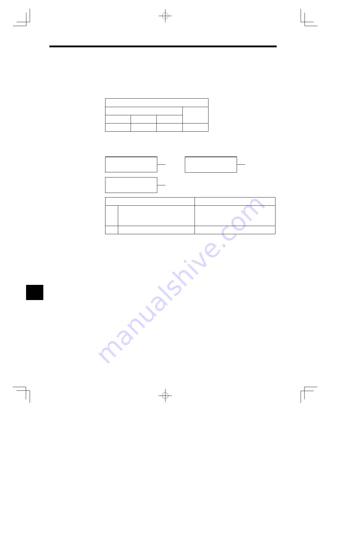 YASKAWA E-II SGM H Series User Manual Download Page 358