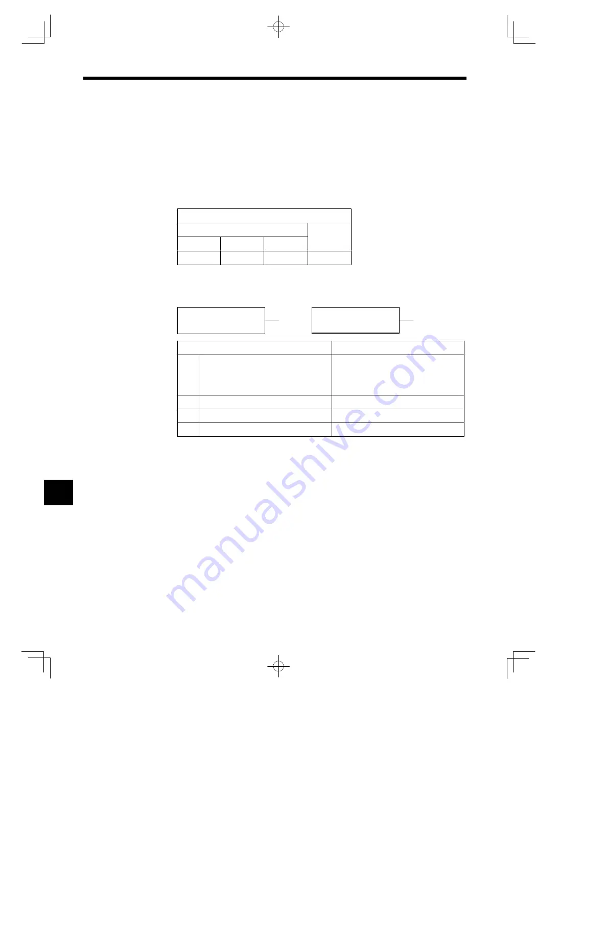 YASKAWA E-II SGM H Series User Manual Download Page 368