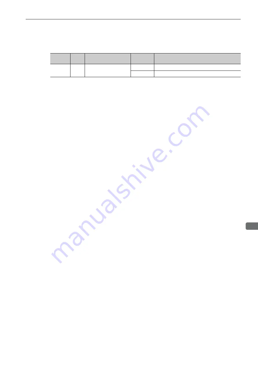 YASKAWA E-V-MD Series User Manual Download Page 25