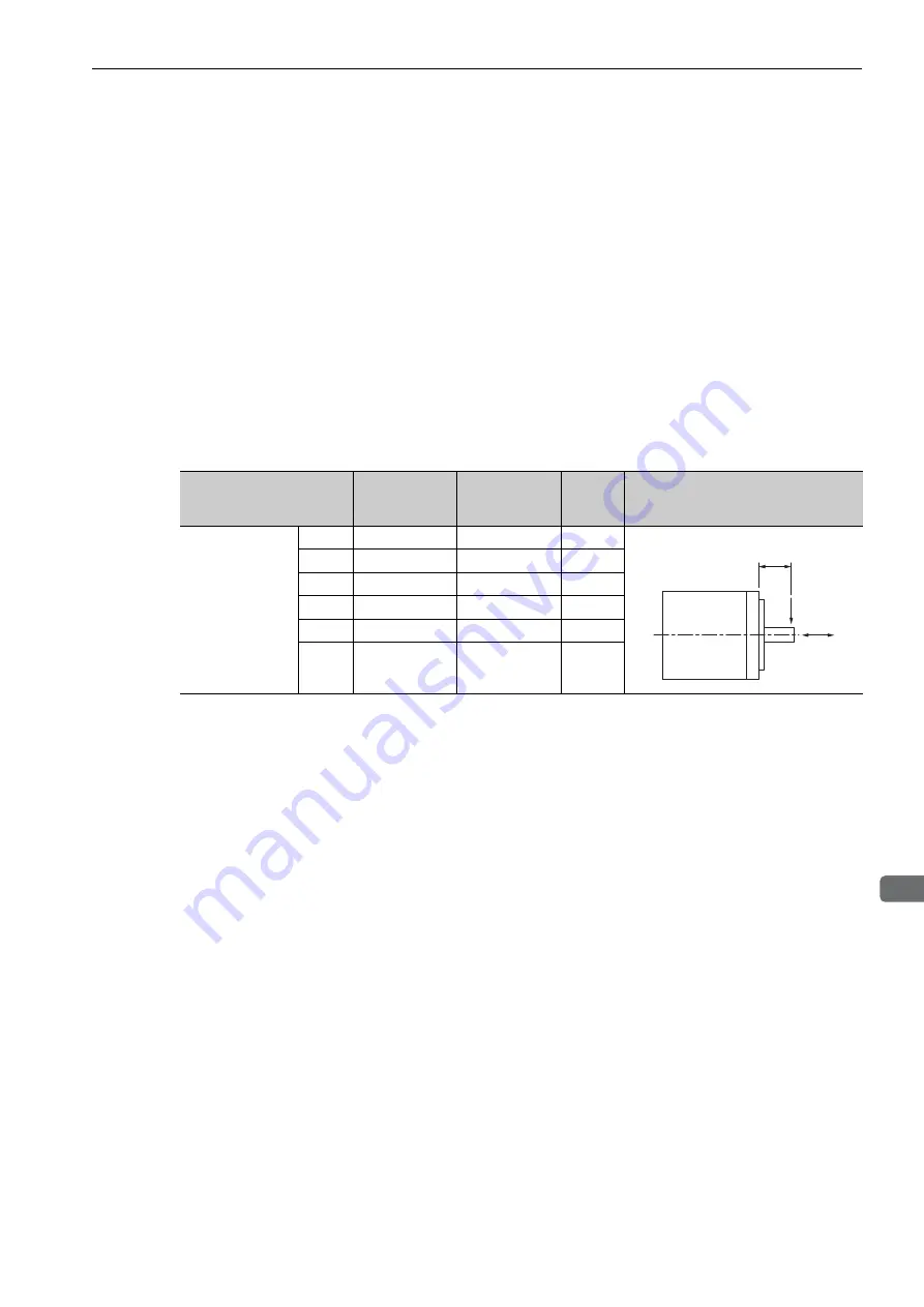 YASKAWA E-V-MD Series User Manual Download Page 39