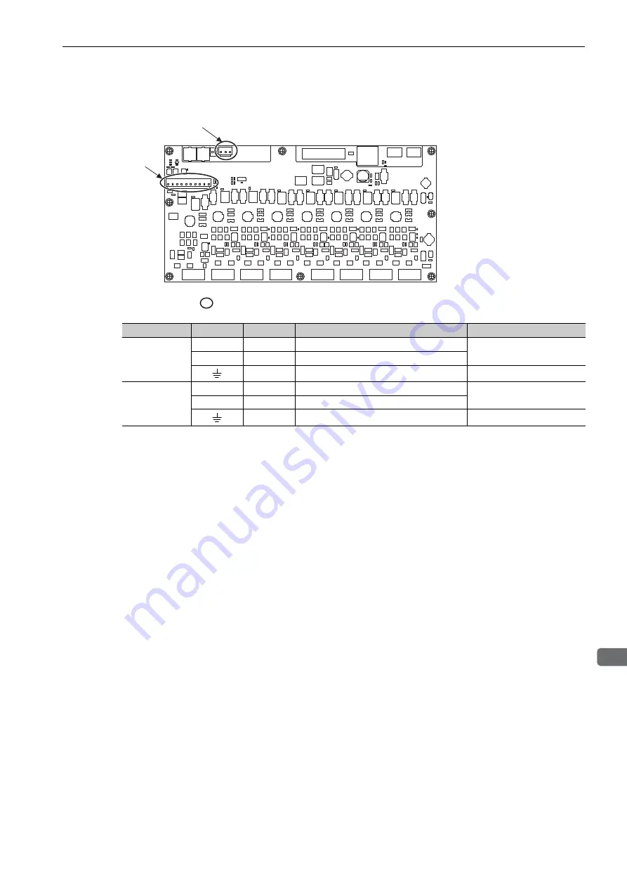 YASKAWA E-V-MD Series User Manual Download Page 68