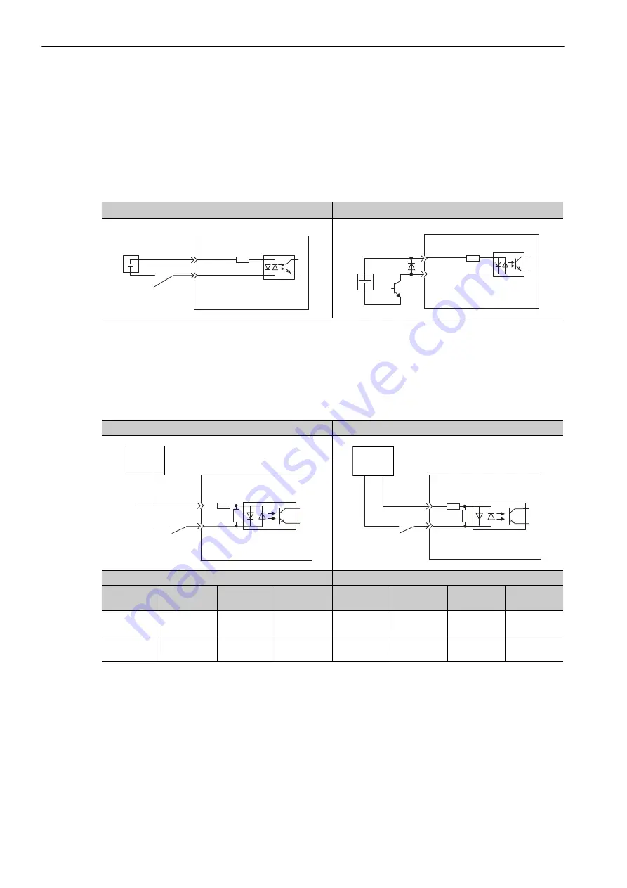 YASKAWA E-V-MD Series User Manual Download Page 79