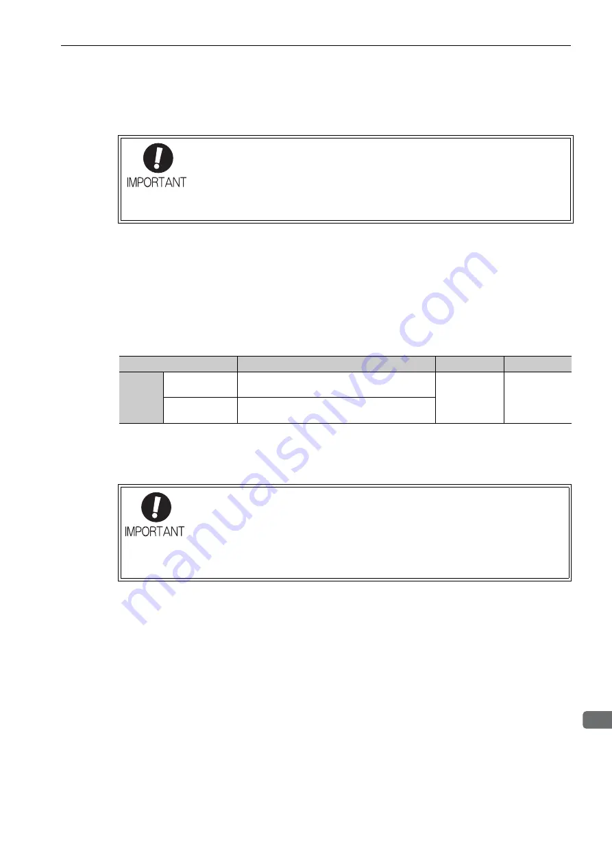 YASKAWA E-V-MD Series User Manual Download Page 208