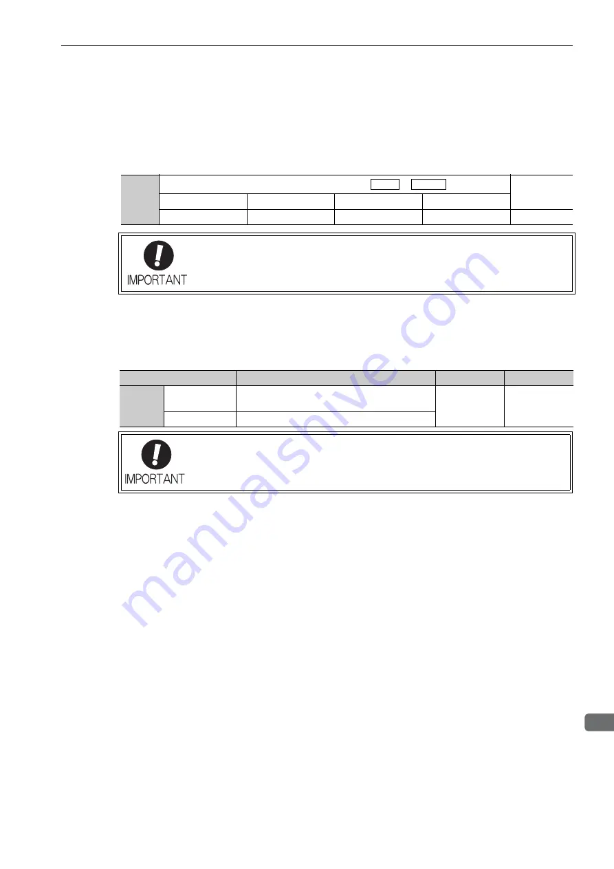 YASKAWA E-V-MD Series User Manual Download Page 216