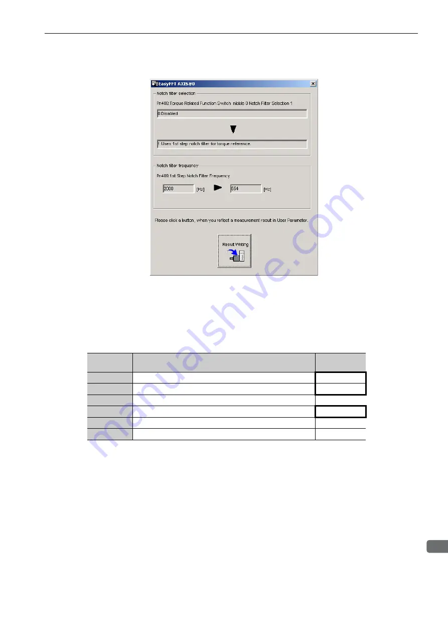 YASKAWA E-V-MD Series User Manual Download Page 255