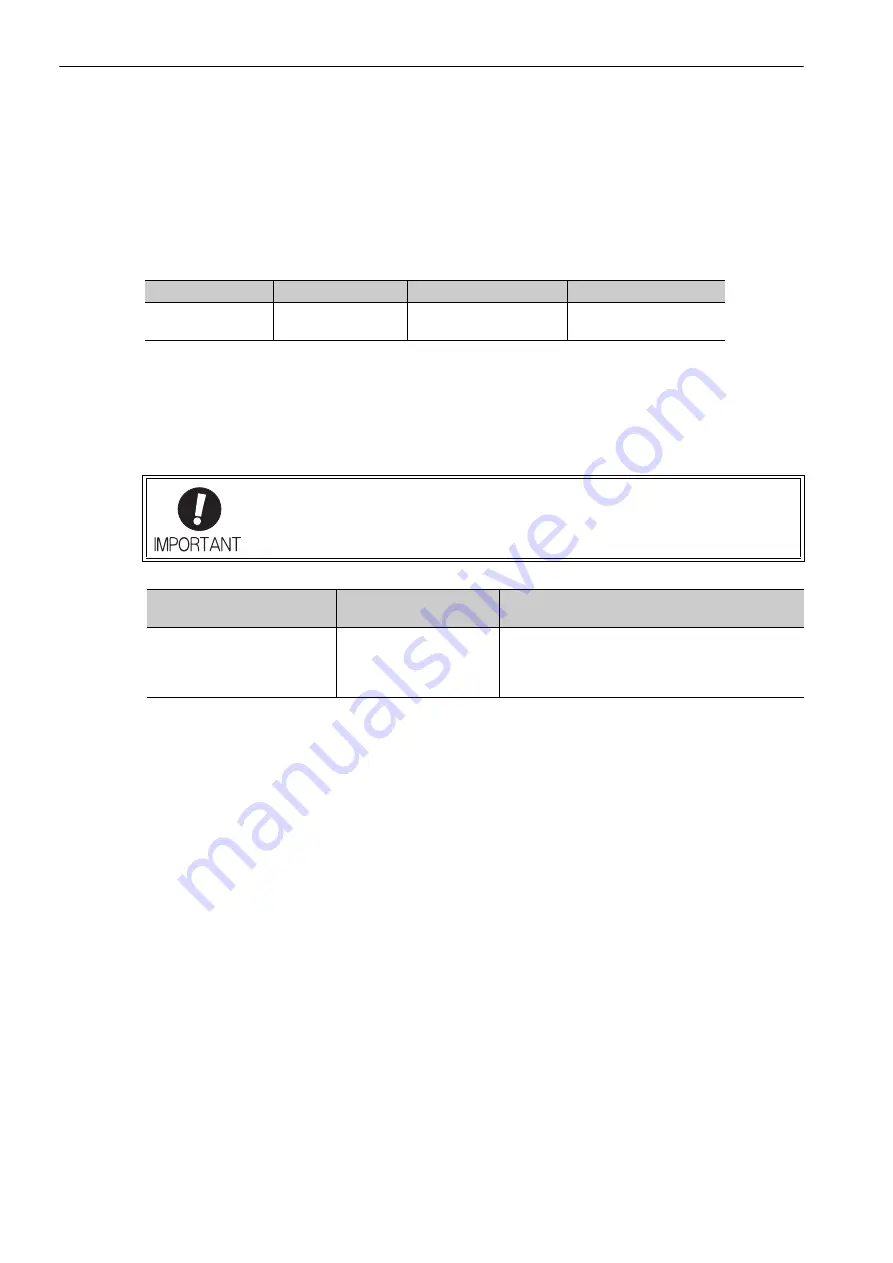 YASKAWA E-V-MD Series User Manual Download Page 262