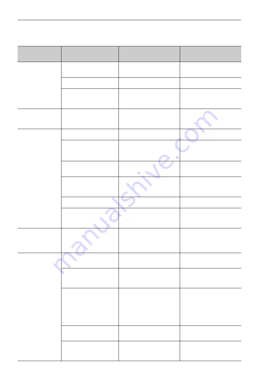 YASKAWA E-V-MD Series User Manual Download Page 272