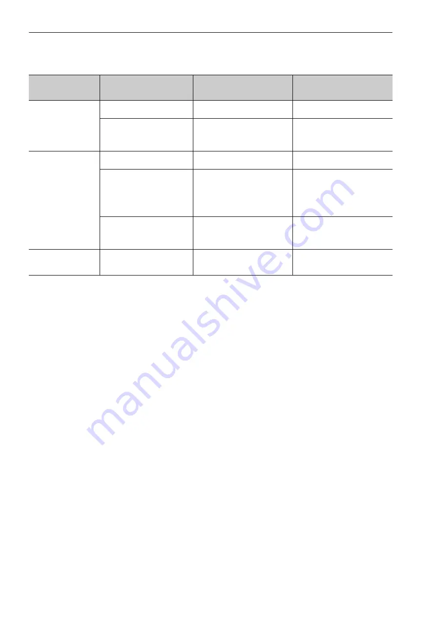 YASKAWA E-V-MD Series User Manual Download Page 274