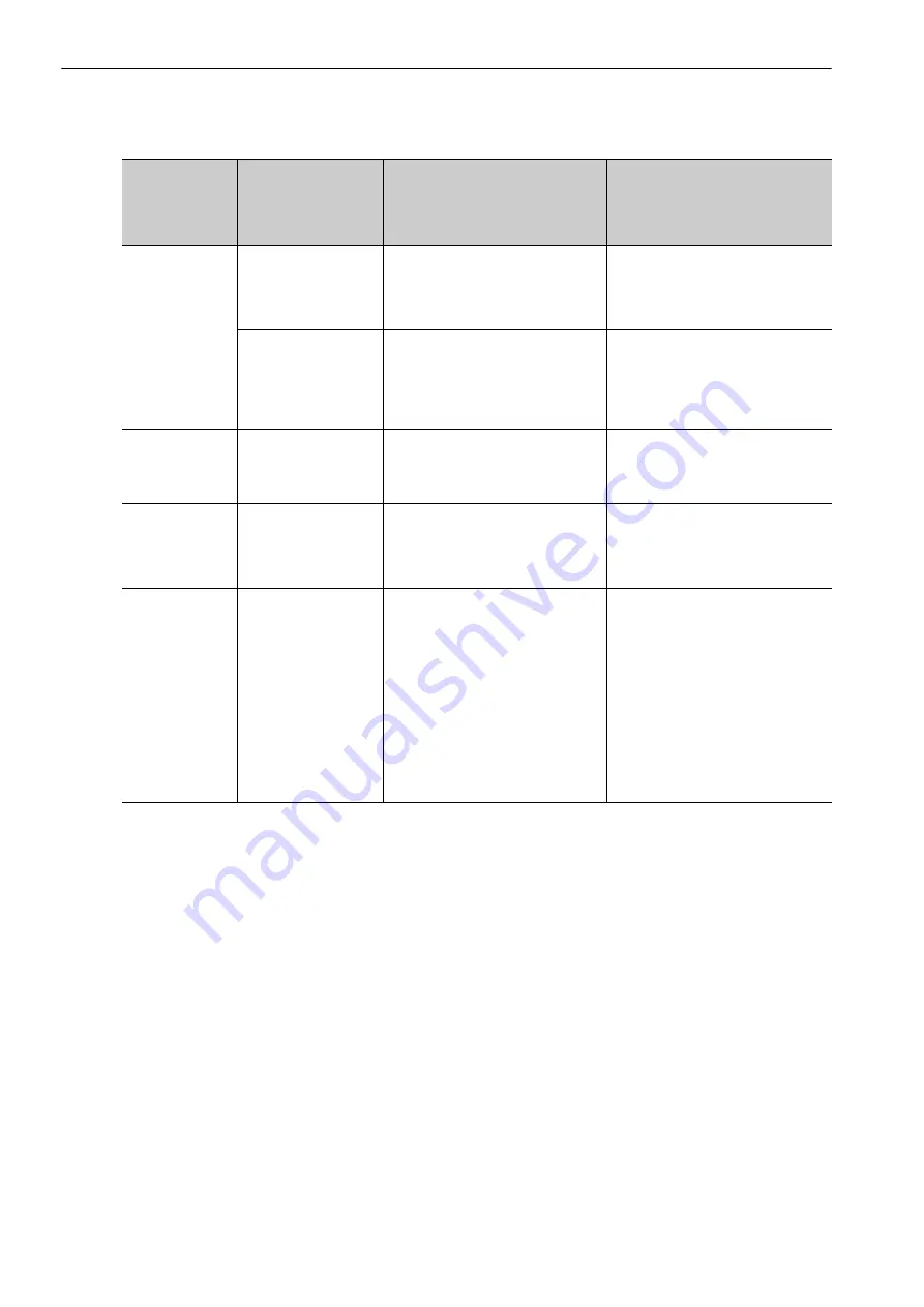 YASKAWA E-V-MD Series User Manual Download Page 278