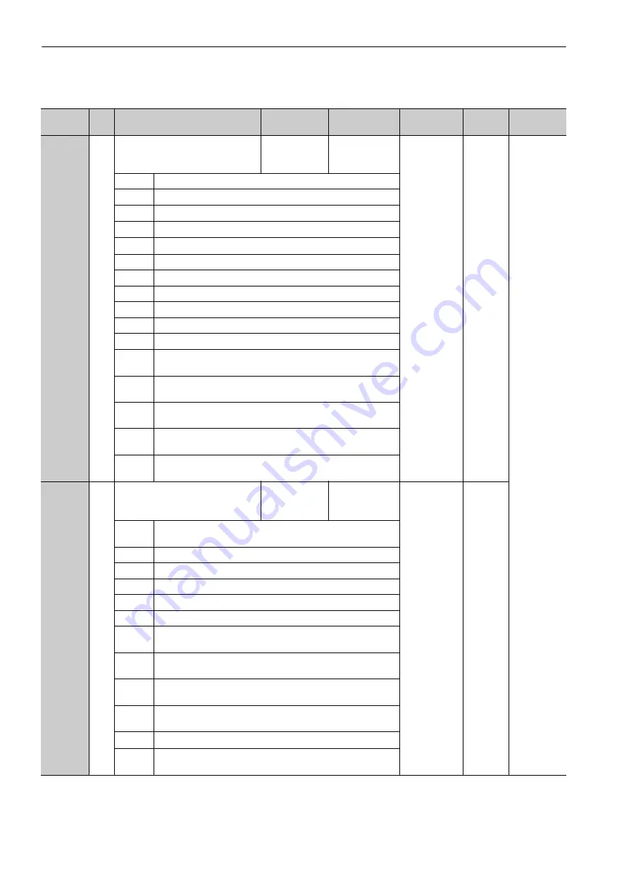 YASKAWA E-V-MD Series User Manual Download Page 309