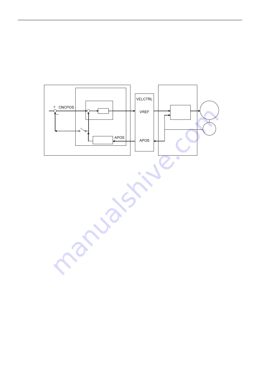 YASKAWA E-V-SD Series User Manual Download Page 60