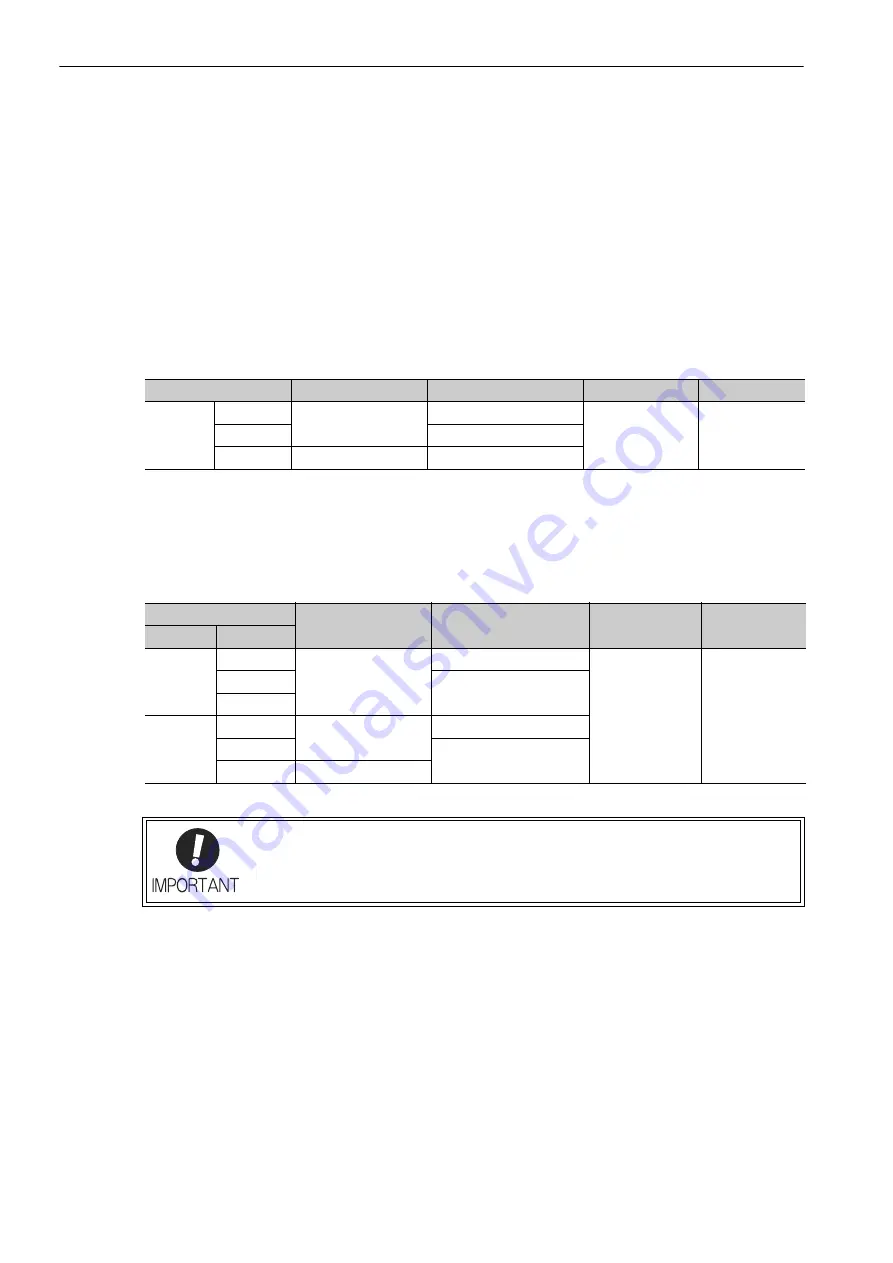 YASKAWA E-V-SD Series User Manual Download Page 80