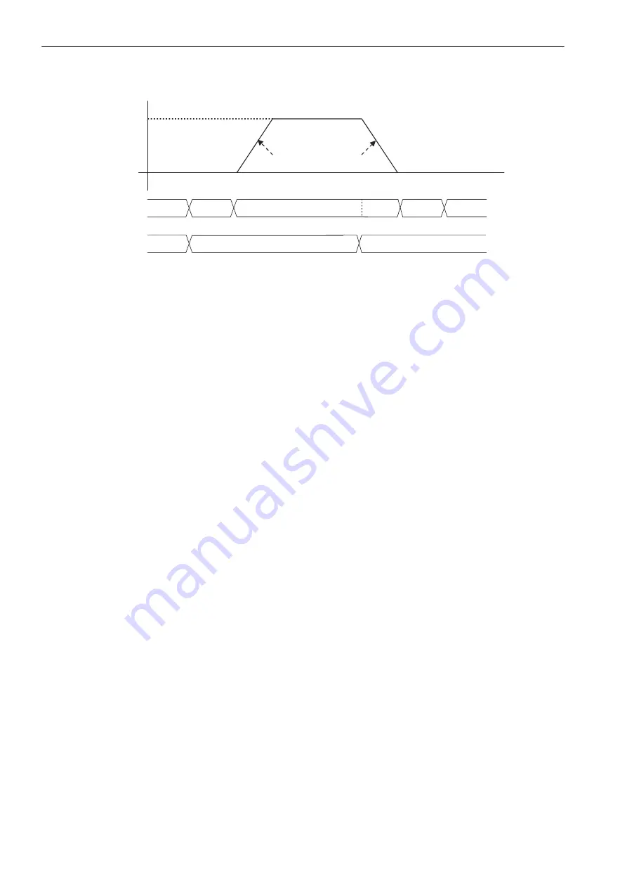 YASKAWA E-V-SD Series User Manual Download Page 84