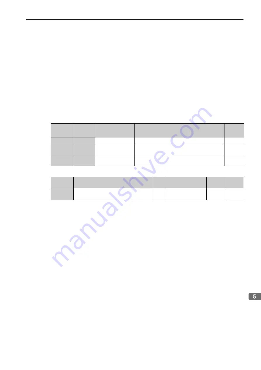 YASKAWA E-V-SD Series User Manual Download Page 93