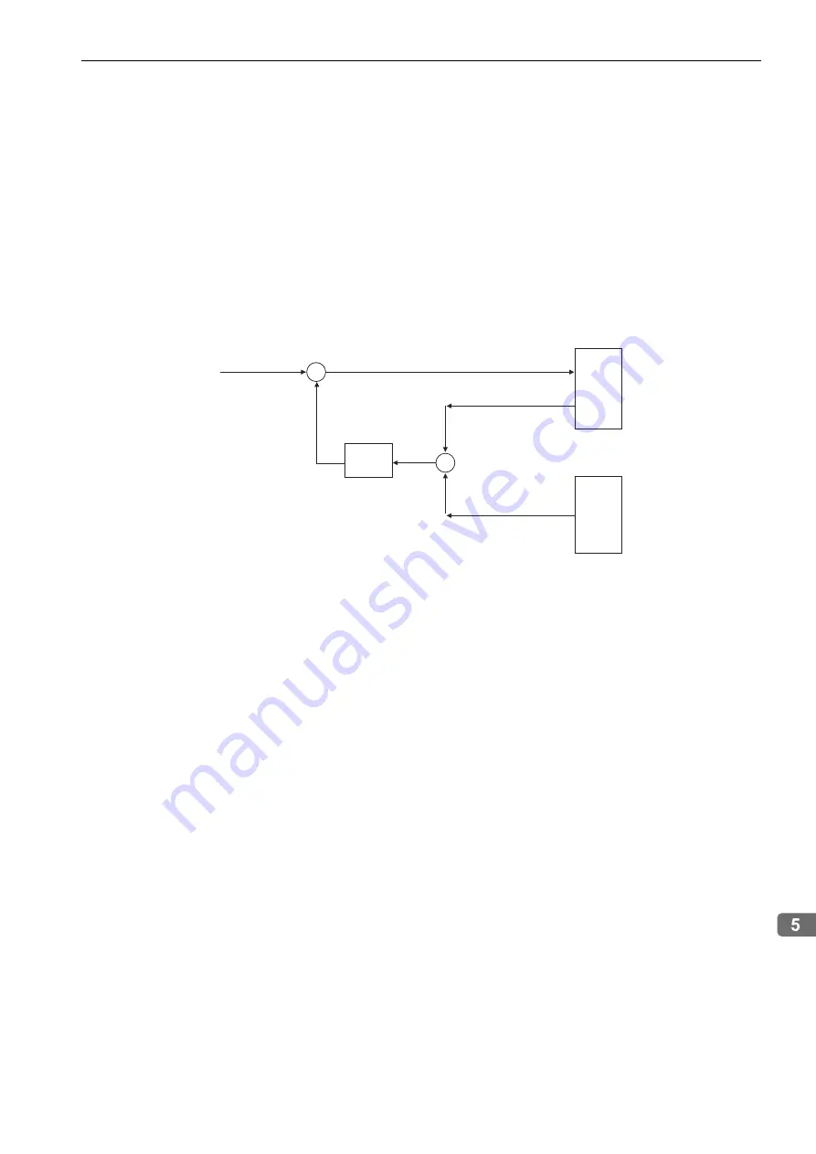 YASKAWA E-V-SD Series User Manual Download Page 101