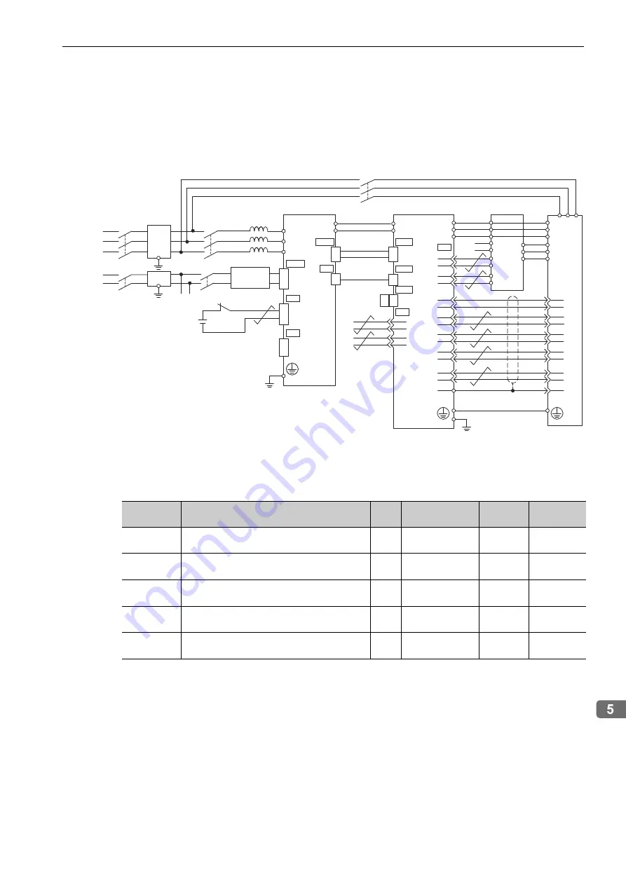 YASKAWA E-V-SD Series User Manual Download Page 107