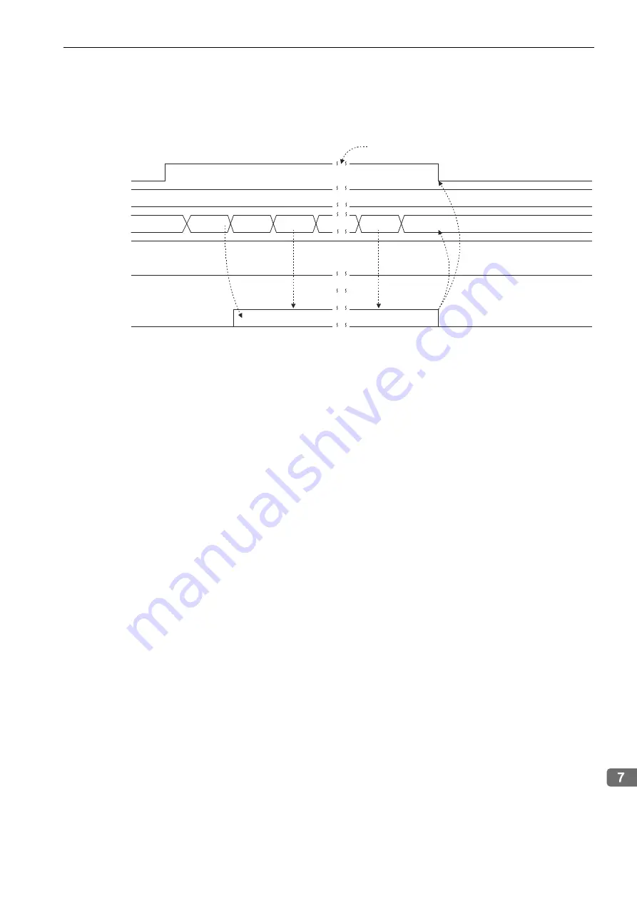 YASKAWA E-V-SD Series User Manual Download Page 133