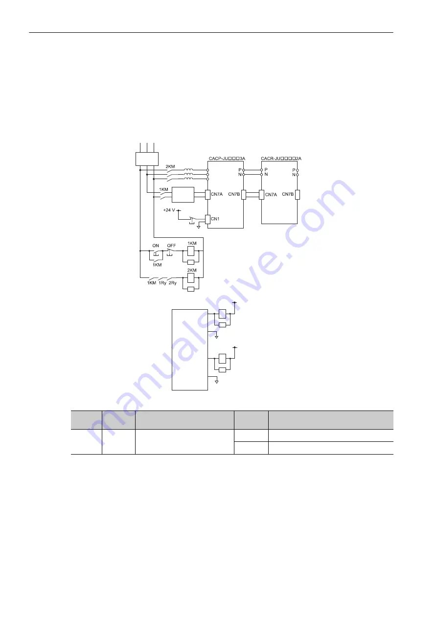 YASKAWA E-V-SD Series User Manual Download Page 142