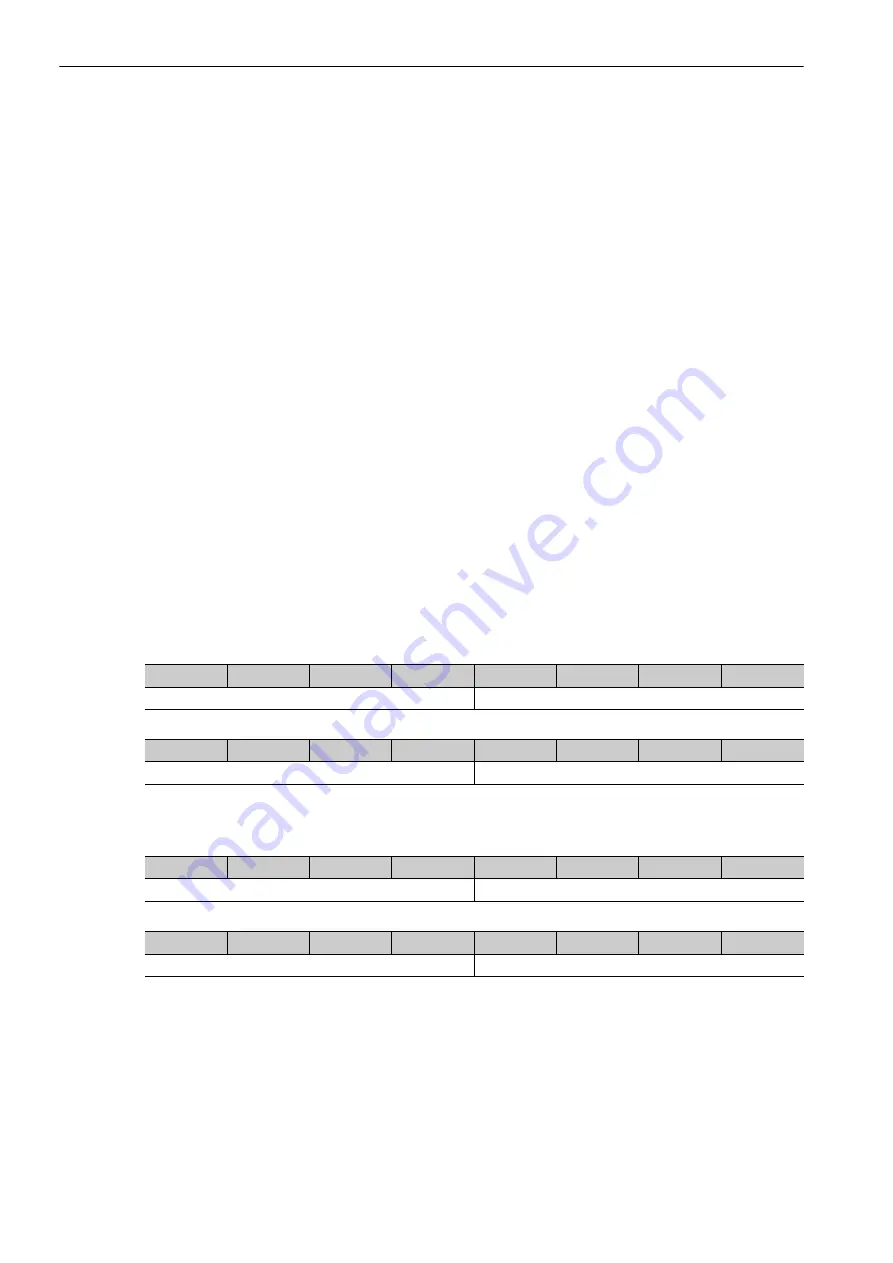 YASKAWA E-V-SD Series User Manual Download Page 169