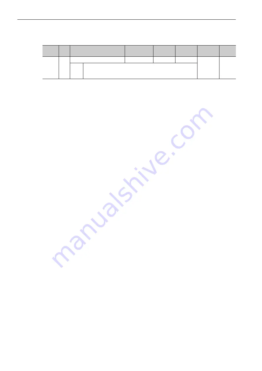 YASKAWA E-V-SD Series User Manual Download Page 173