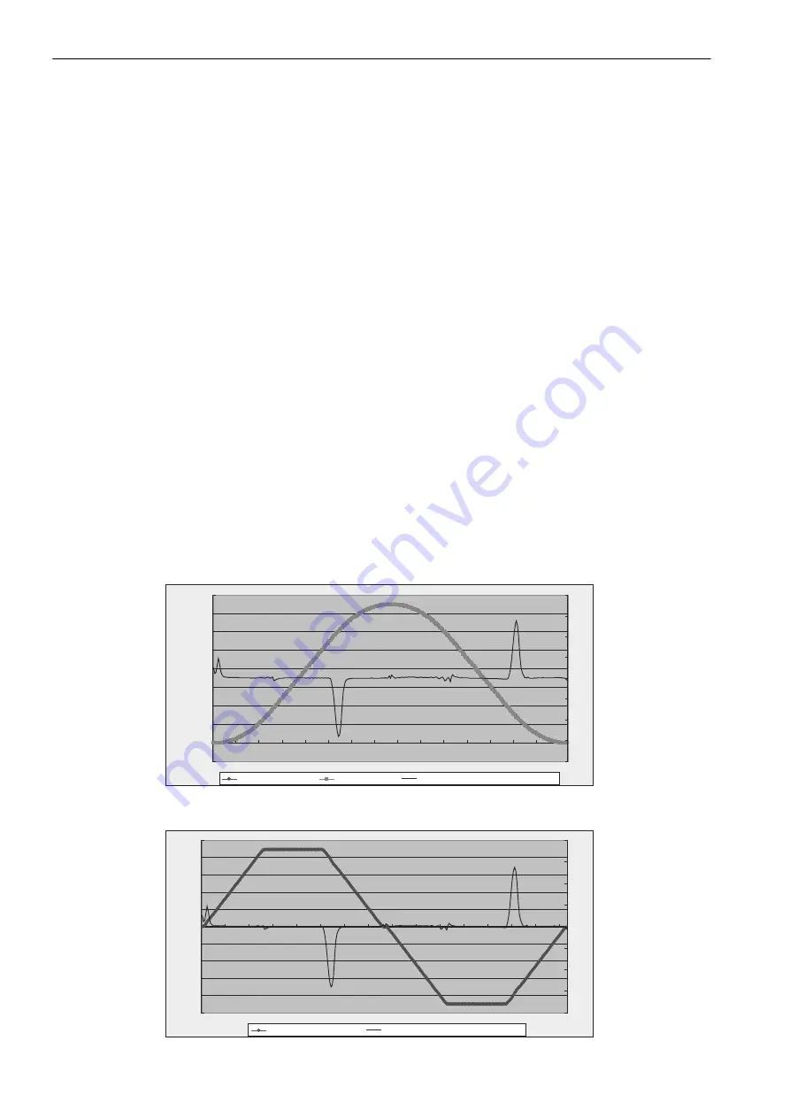 YASKAWA E-V-SD Series User Manual Download Page 179