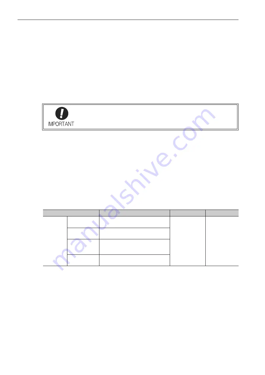 YASKAWA E-V-SD Series User Manual Download Page 181