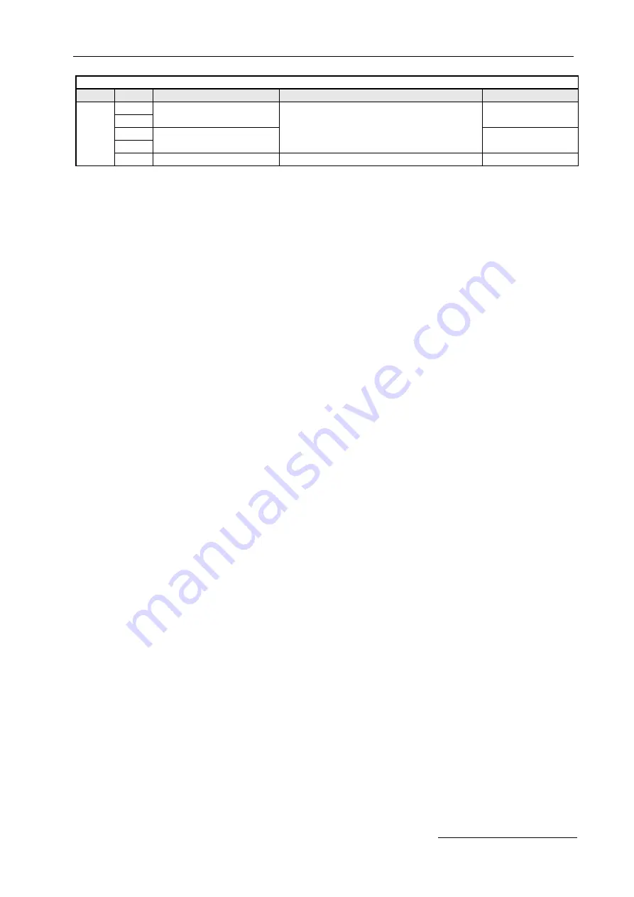 YASKAWA E7B T Series Manual Download Page 17