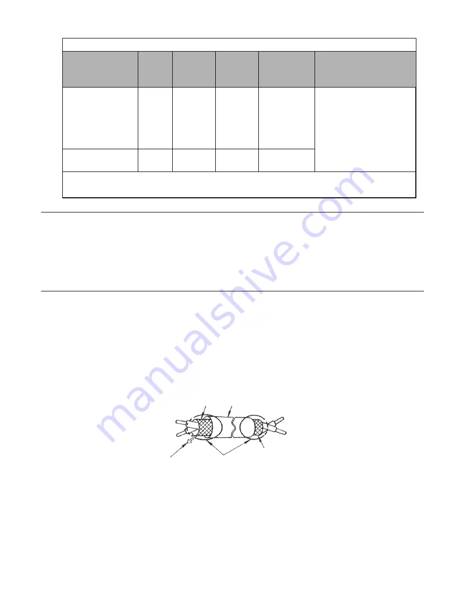 YASKAWA E7LVD002 Technical Manual Download Page 51