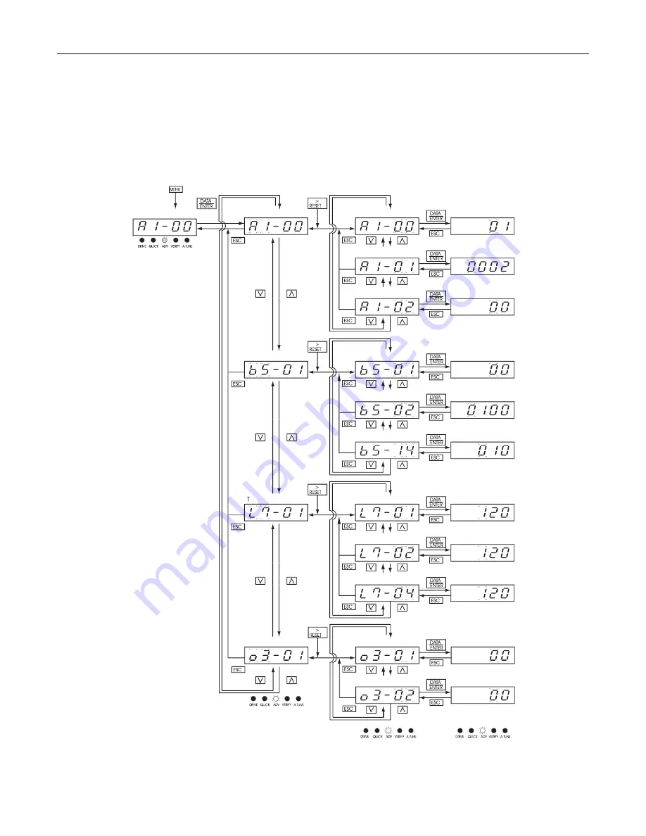 YASKAWA E7LVD002 Скачать руководство пользователя страница 74