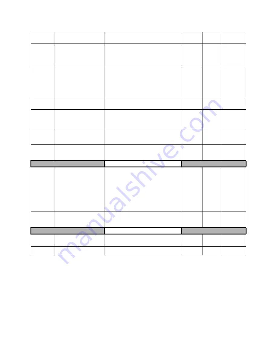 YASKAWA E7LVD002 Technical Manual Download Page 237