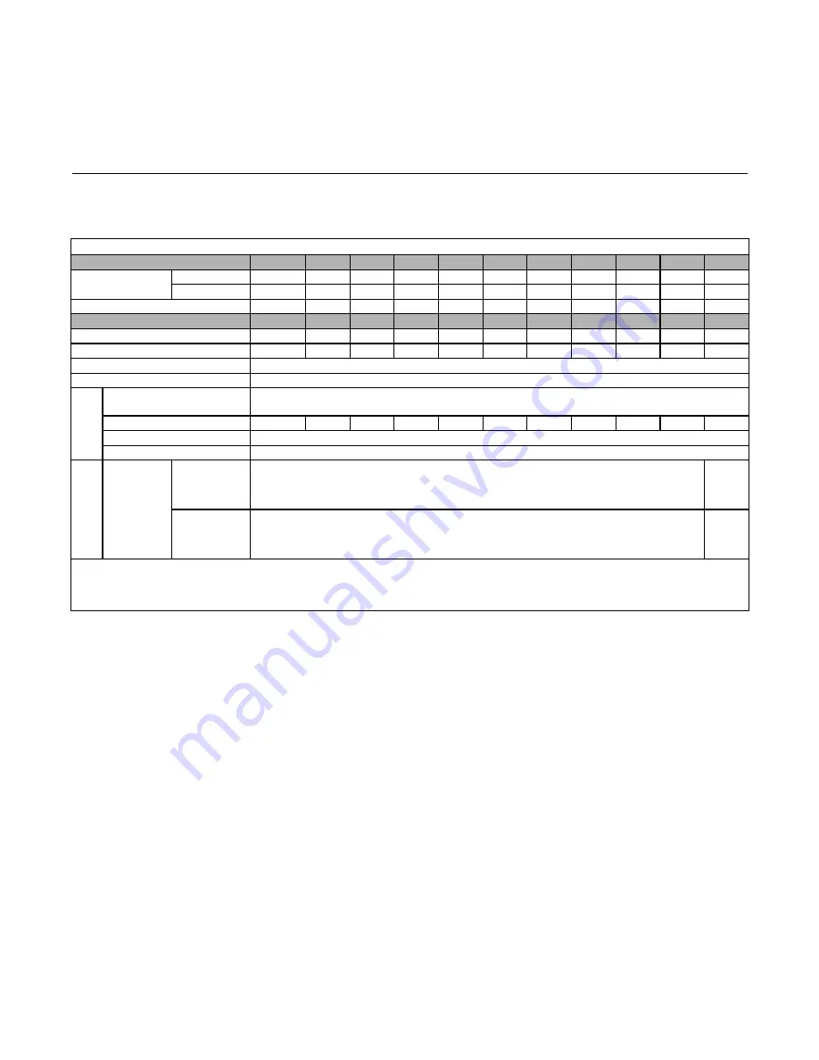 YASKAWA E7LVD002 Technical Manual Download Page 250