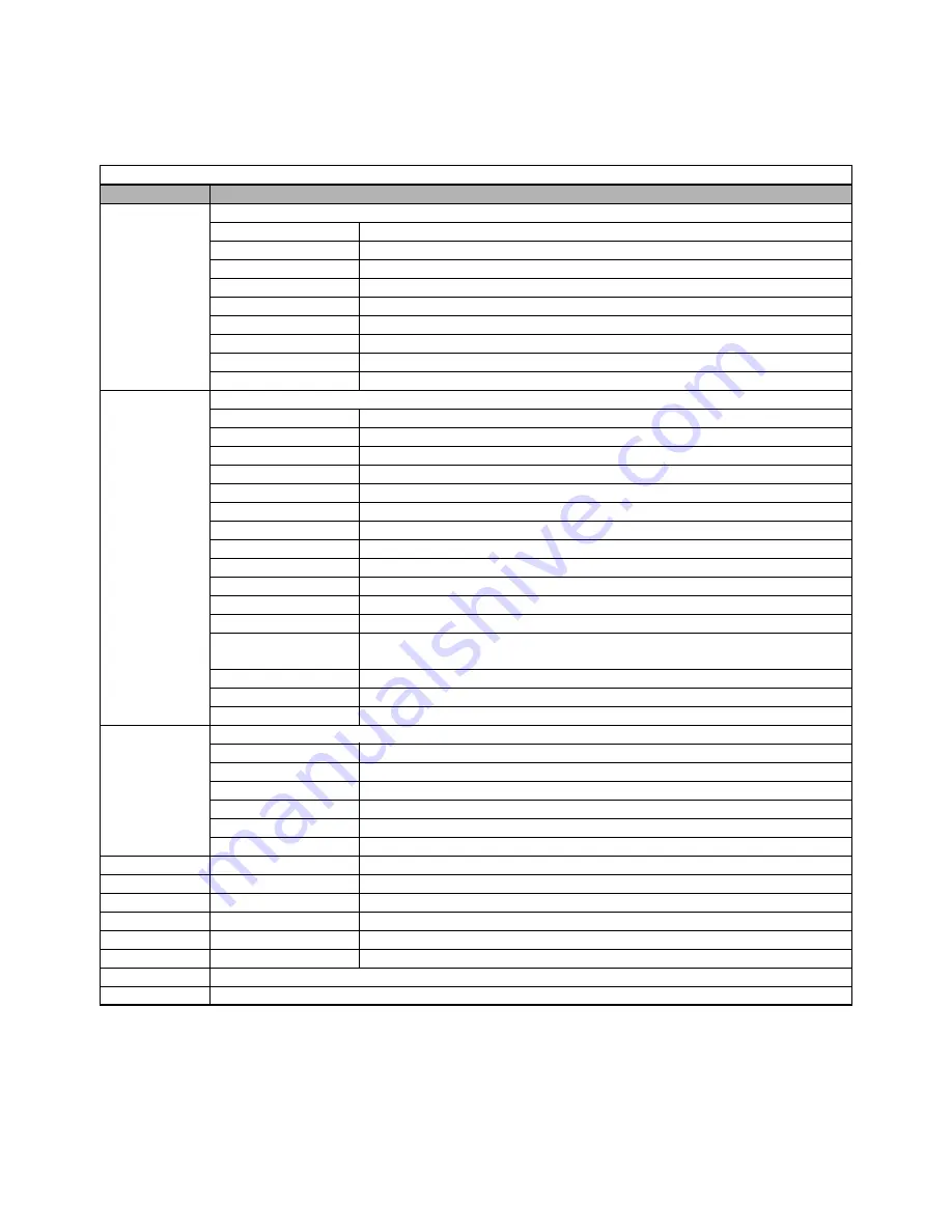 YASKAWA E7LVD002 Technical Manual Download Page 263