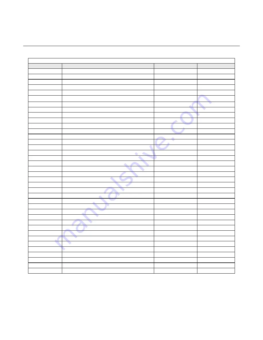 YASKAWA E7LVD002 Technical Manual Download Page 268