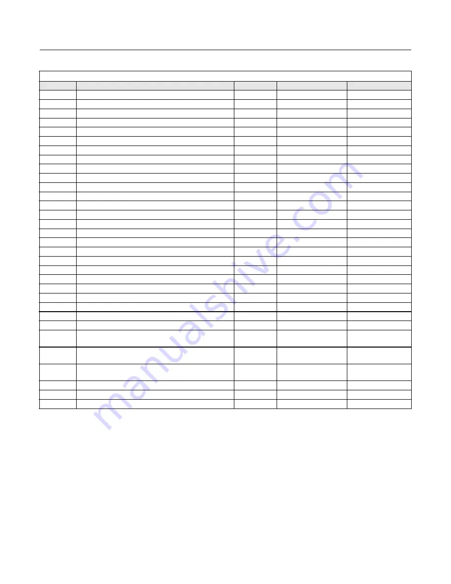 YASKAWA E7LVD002 Technical Manual Download Page 269