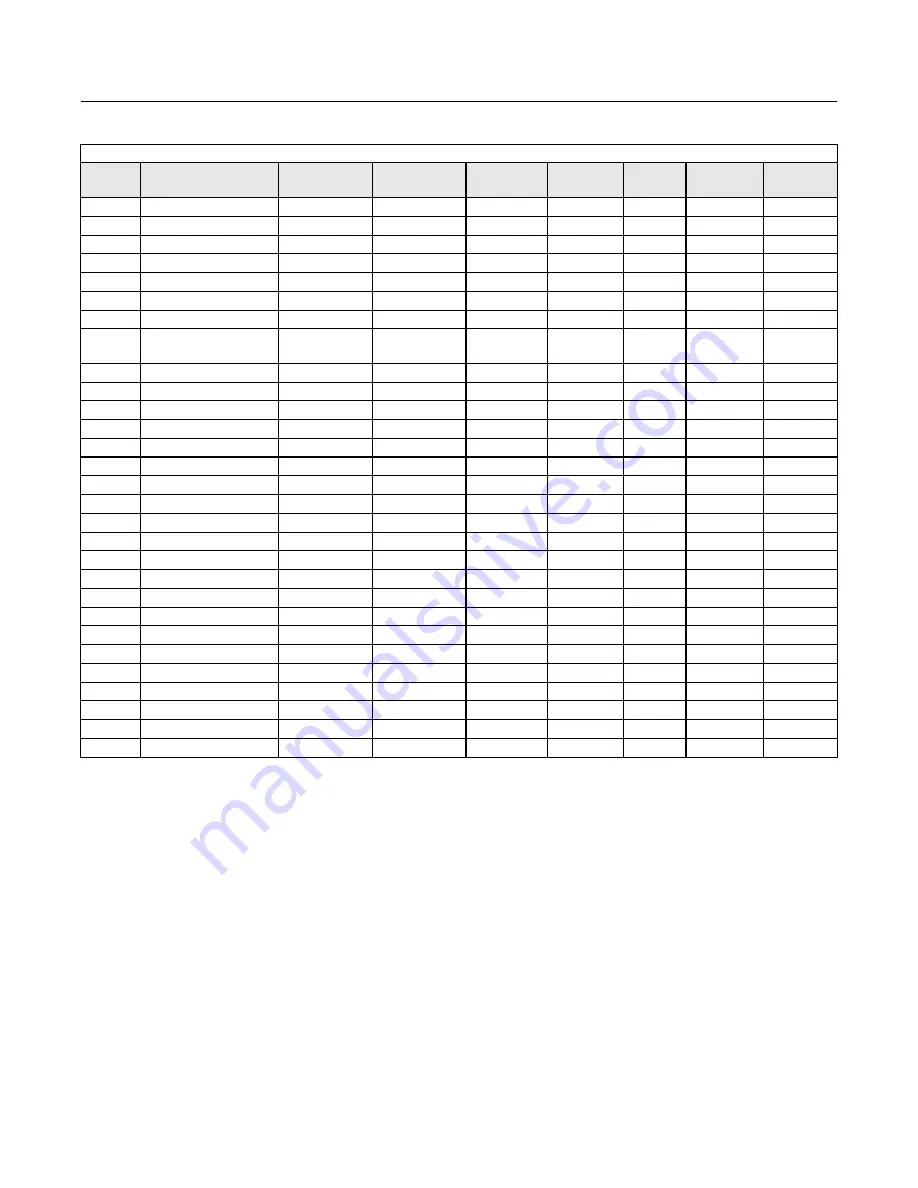 YASKAWA E7LVD002 Technical Manual Download Page 275