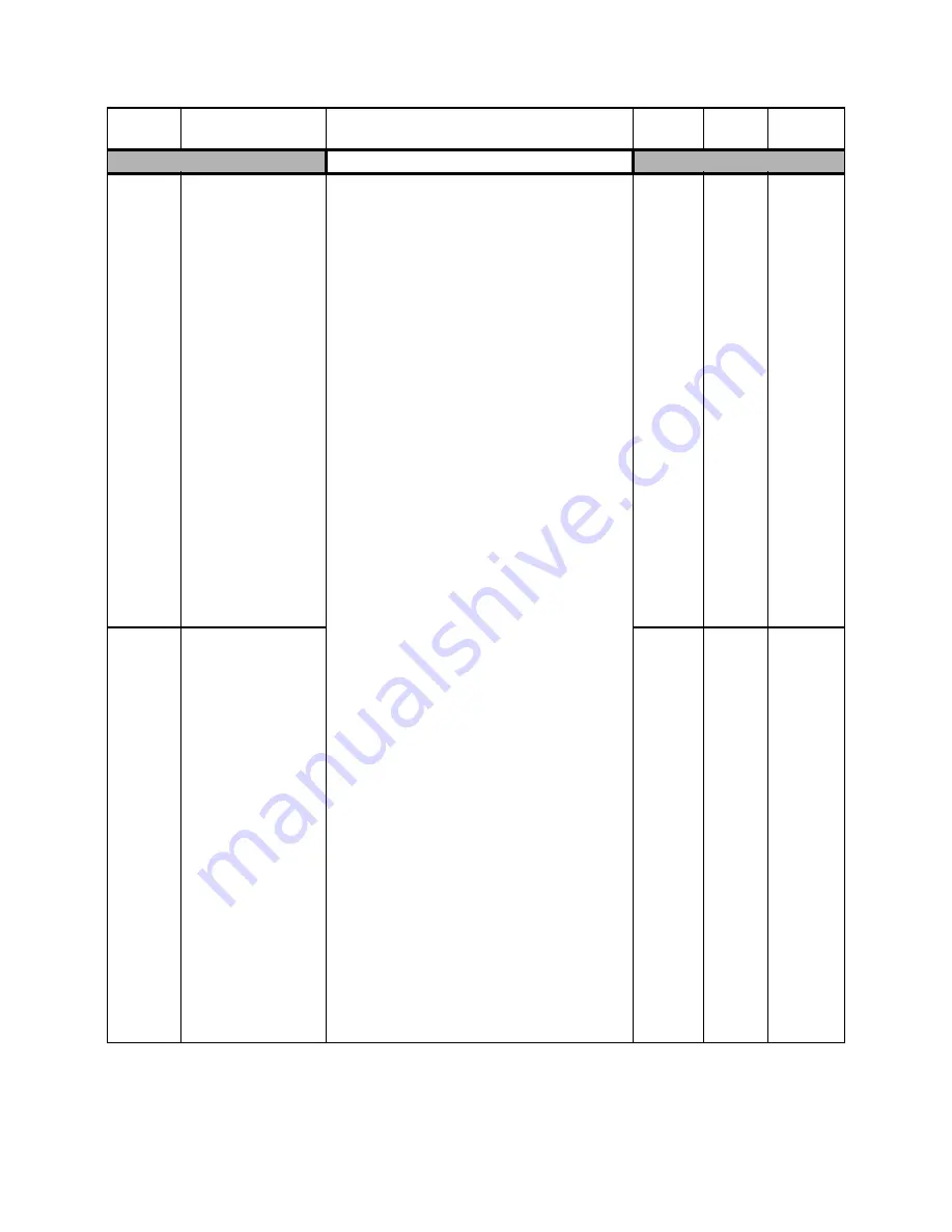 YASKAWA E7U Programming Manual Download Page 154